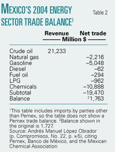 Th 0511142301 Th 0511142301