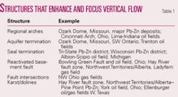 Th 0511143401 Th 0511143401