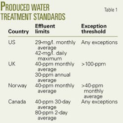 Th 0511143901 Th 0511143901