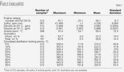 Th 0511144901 Th 0511144901