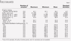 Th 0511144901 Th 0511144901