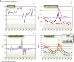 Th 051114ogjdra01 Th 051114ogjdra01