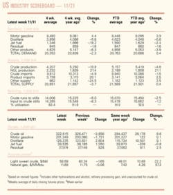 Th 0511210601 Th 0511210601