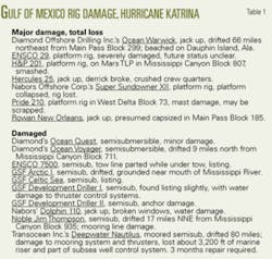 Th 0511214901 Th 0511214901