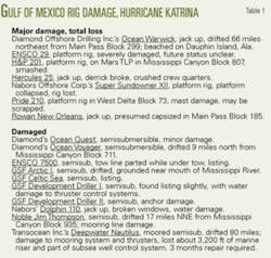 Th 0511214901 Th 0511214901