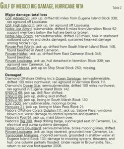 Th 0511214902 Th 0511214902