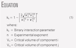 Th 0511216201 Th 0511216201