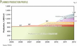 Th 051121ogjdmo03 Th 051121ogjdmo03