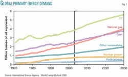 Th 051121ogjgei01 Th 051121ogjgei01