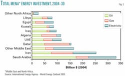 Th 051121ogjgei02 Th 051121ogjgei02
