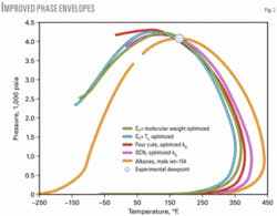 Th 051121ogjpmo02 Th 051121ogjpmo02