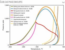 Th 051121ogjpmo05 Th 051121ogjpmo05