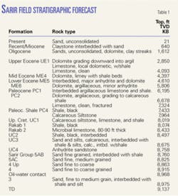 Th 0511284001 Th 0511284001