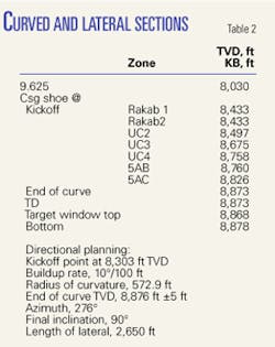 Th 0511284002 Th 0511284002