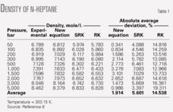 Th 0511284602 Th 0511284602