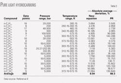 Th 0511284801 Th 0511284801