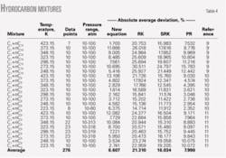 Th 0511284802 Th 0511284802