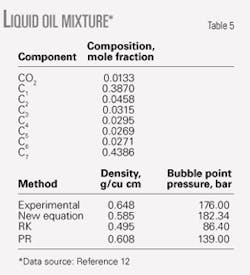 Th 0511284803 Th 0511284803