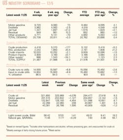 Th 0512050601 Th 0512050601