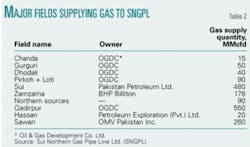 Th 0512052601 Th 0512052601