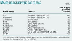 Th 0512052602 Th 0512052602