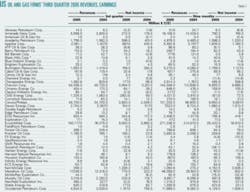 Th 0512122501 Th 0512122501