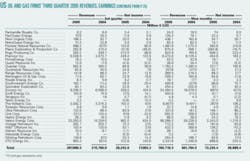 Th 0512122601 Th 0512122601