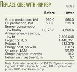 Th 0512124502 Th 0512124502