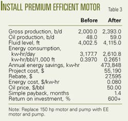Th 0512124503 Th 0512124503