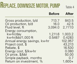 Th 0512124801 Th 0512124801