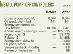 Th 0512124802 Th 0512124802