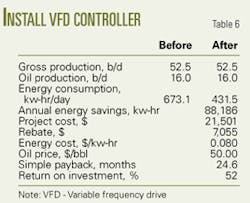 Th 0512124803 Th 0512124803
