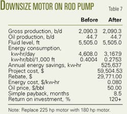 Th 0512124901 Th 0512124901