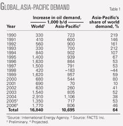 Th 051212ogj6001 Th 051212ogj6001