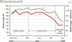 Th 051212ogjdre03 Th 051212ogjdre03