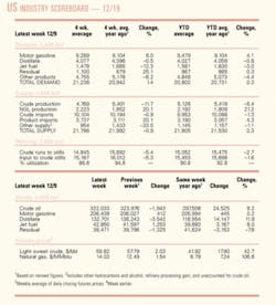 Th 0512190601 Th 0512190601