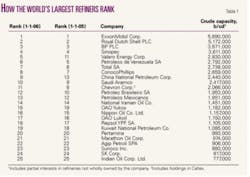 Th 0512196101 Th 0512196101