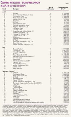 Th 0512196301 Th 0512196301