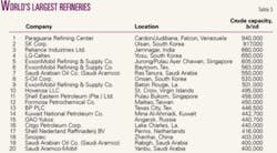 Th 0512196401 Th 0512196401