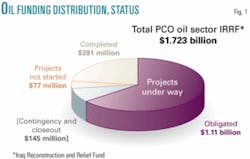 Th 051219ogjsiraq01 Th 051219ogjsiraq01