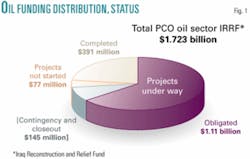Th 051219ogjsiraq01 Th 051219ogjsiraq01