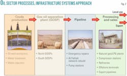 Th 051219ogjsiraq02 Th 051219ogjsiraq02