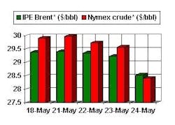 Th 0522501hotline1 Th 0522501hotline1