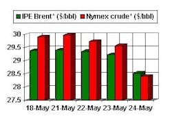 Th 0522501hotline1 Th 0522501hotline1