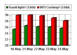 Th 0522501hotline2 Th 0522501hotline2