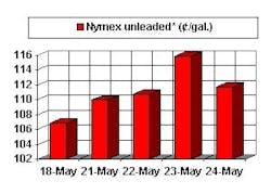 Th 0522501hotline3 Th 0522501hotline3