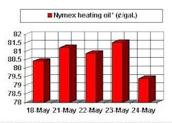 Th 0522501hotline4 Th 0522501hotline4