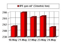 Th 0522501hotline5 Th 0522501hotline5