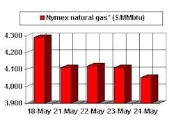 Th 0522501hotline6 Th 0522501hotline6
