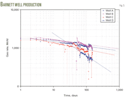 Th 05 Williams Compares Th 05 Williams Compares